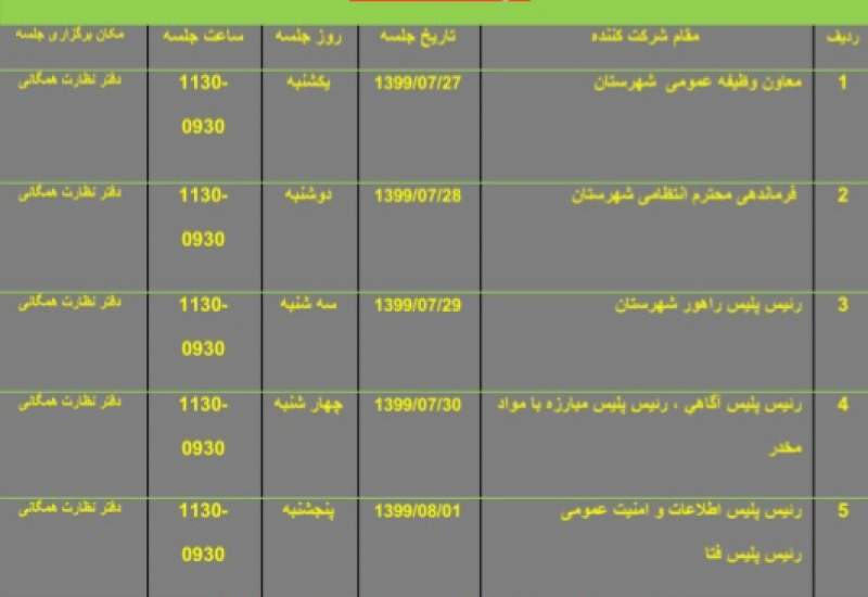 برگزاری جلسات ارتباط مستقیم مردمی با فرماندهی انتظامی و روسای پلیس های تخصصی شهرستان گچساران