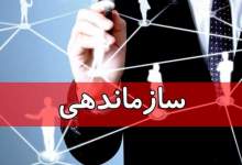 سازماندهی نیروی انسانی آموزش و پرورش دهدشت آنلاین برگزار می شود