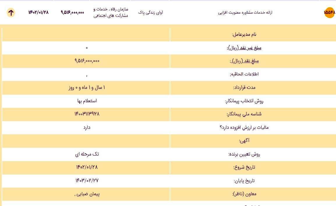 ریخت و پاش‌های عجیب شهرداری از جیب تهرانی‌ها!