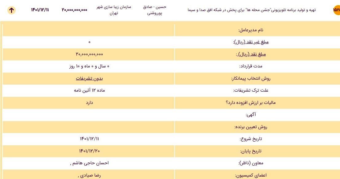 ریخت و پاش‌های عجیب شهرداری از جیب تهرانی‌ها!