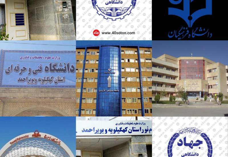 دانشگاه، موتور محرک توسعه کهگیلویه و بویراحمد در پرتو بیانیه گام دوم انقلاب