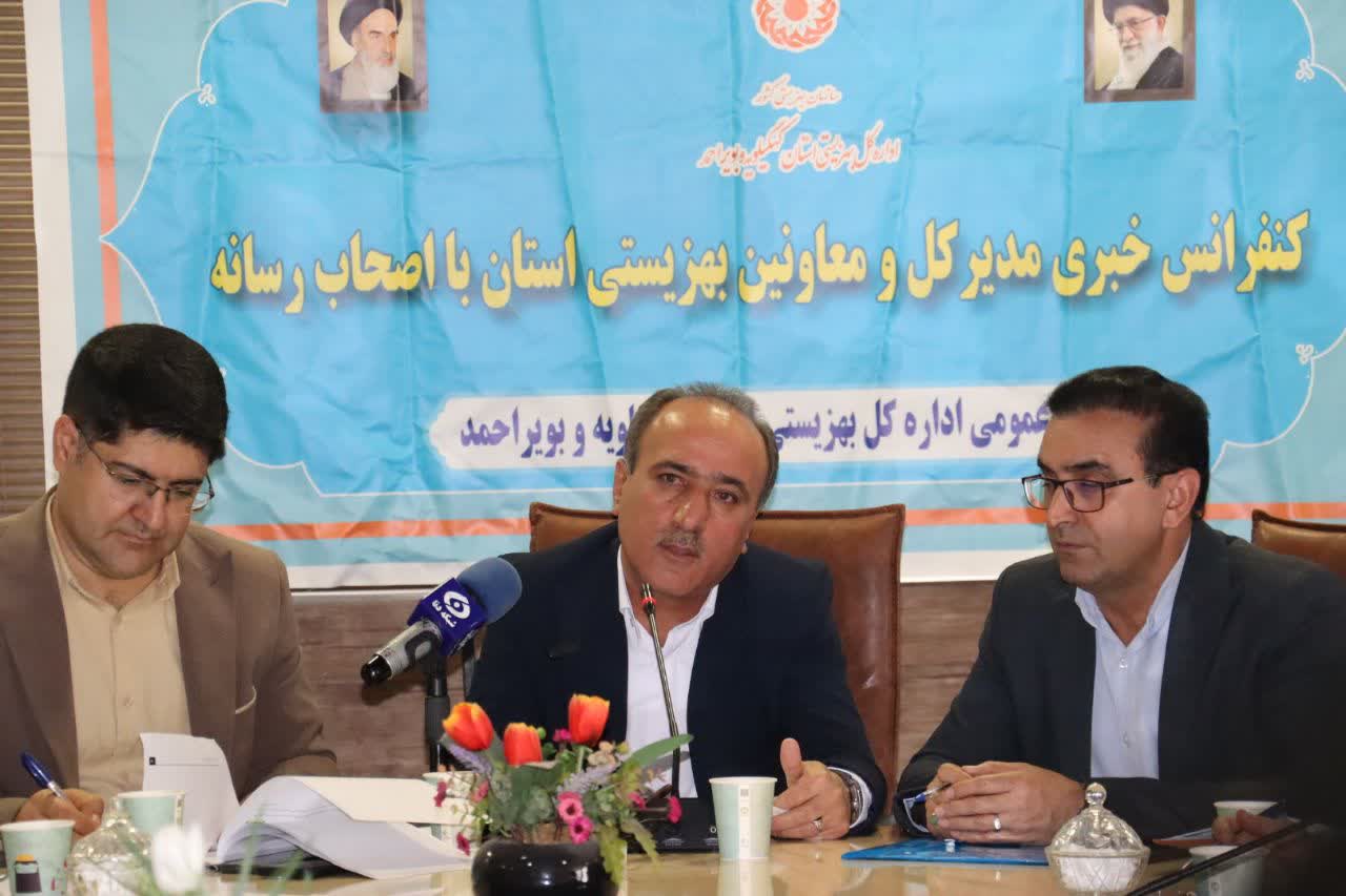 سرپرست بهزیستی کهگیلویه و بویراحمد: ارائه خدمات به بیش از ۱۰۸ هزار نفر در استان / اختصاص ۲۰۰ میلیارد تومان برای اشتغال مددجویان / کمک ۲۰۰ میلیون تومانی برای تأمین مسکن افراد تحت پوشش بهزیستی