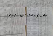 اگر شفافیت اصل است، چرا فهرست‌ها پنهان بودند؟ /  روایت تاجگردون از پشت‌پرده اشتغال در طرح تسکو: از این پس جذب نیرو فقط از مسیر کاریابی رسمی انجام می‌شود /  ۹۰ درصد نیروهای طرح تسکو غیربومی بودند / جوانان در صف کار، برخی در صف توصیه!