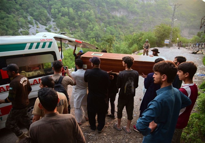 کشور هند , کشور پاکستان , جنگ ,