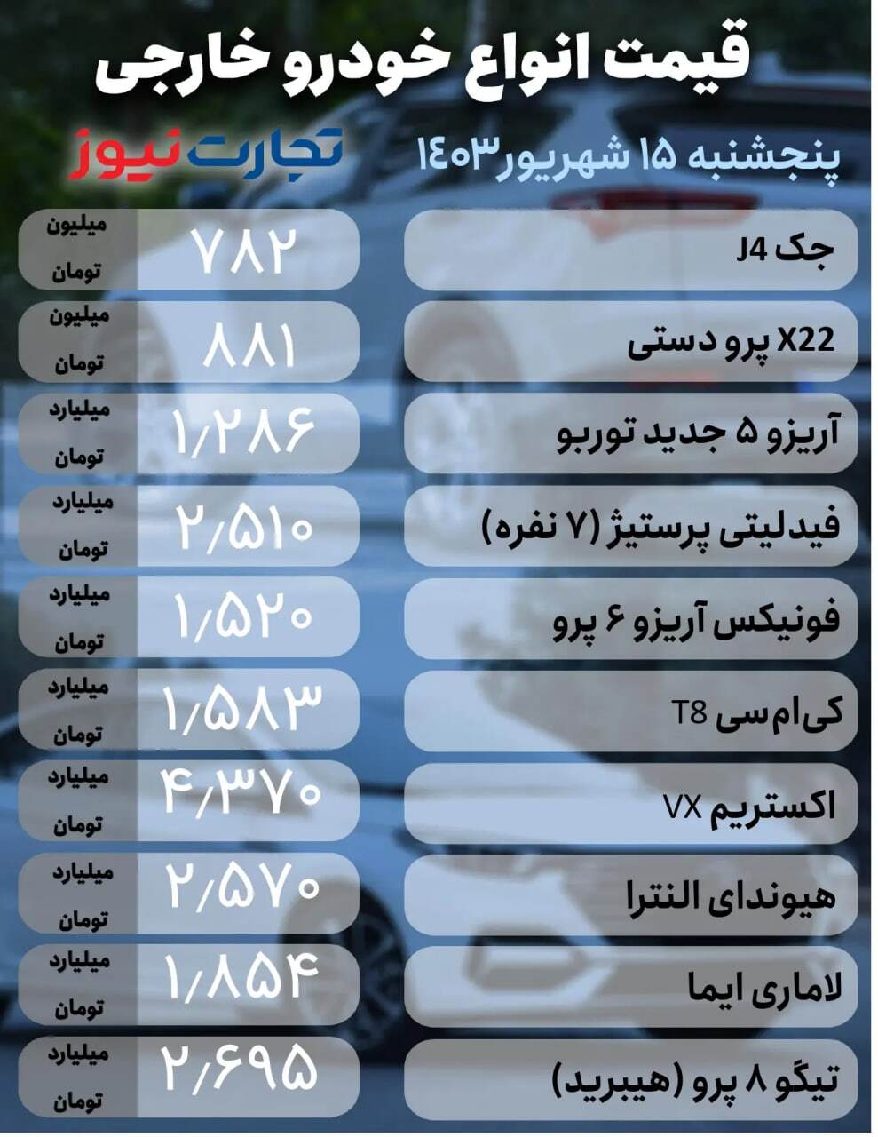 قیمت خودرو امروز ۱۵ شهریور ۱۴۰۳