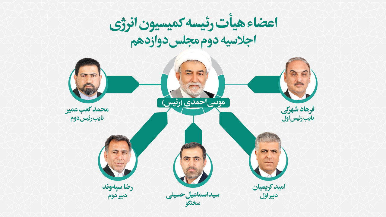 ابقای موسی احمدی در ریاست کمیسیون انرژی مجلس / حذف بی‌سروصدای بهرامی در اجلاسیه دوم