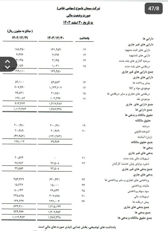 کارخانه سیمان یاسوج و مشکل مالی جدی؛ زنگ خطر برای اشتغال در کهگیلویه و بویراحمد / ضرورت رسیدگی این وضعیت توسط استاندار کهگیلویه و بویراحمد / نماینده مردم به جای تمرکز بر رفتارهای سیاسی، باید نظارت خود را برای رونق واحدهای تولیدی و حفظ اشتغال بیشتر کند
