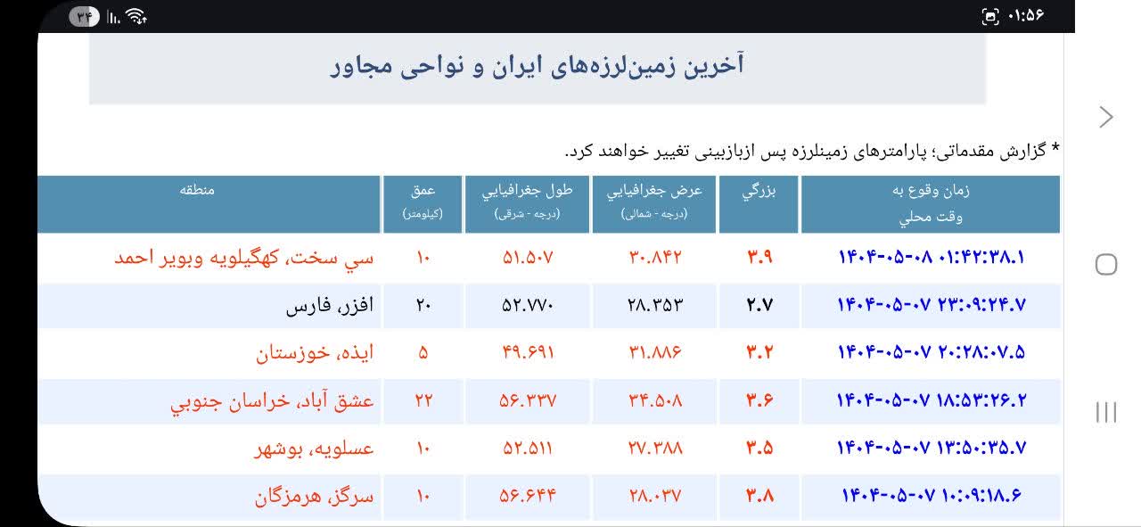 زمین لرزه