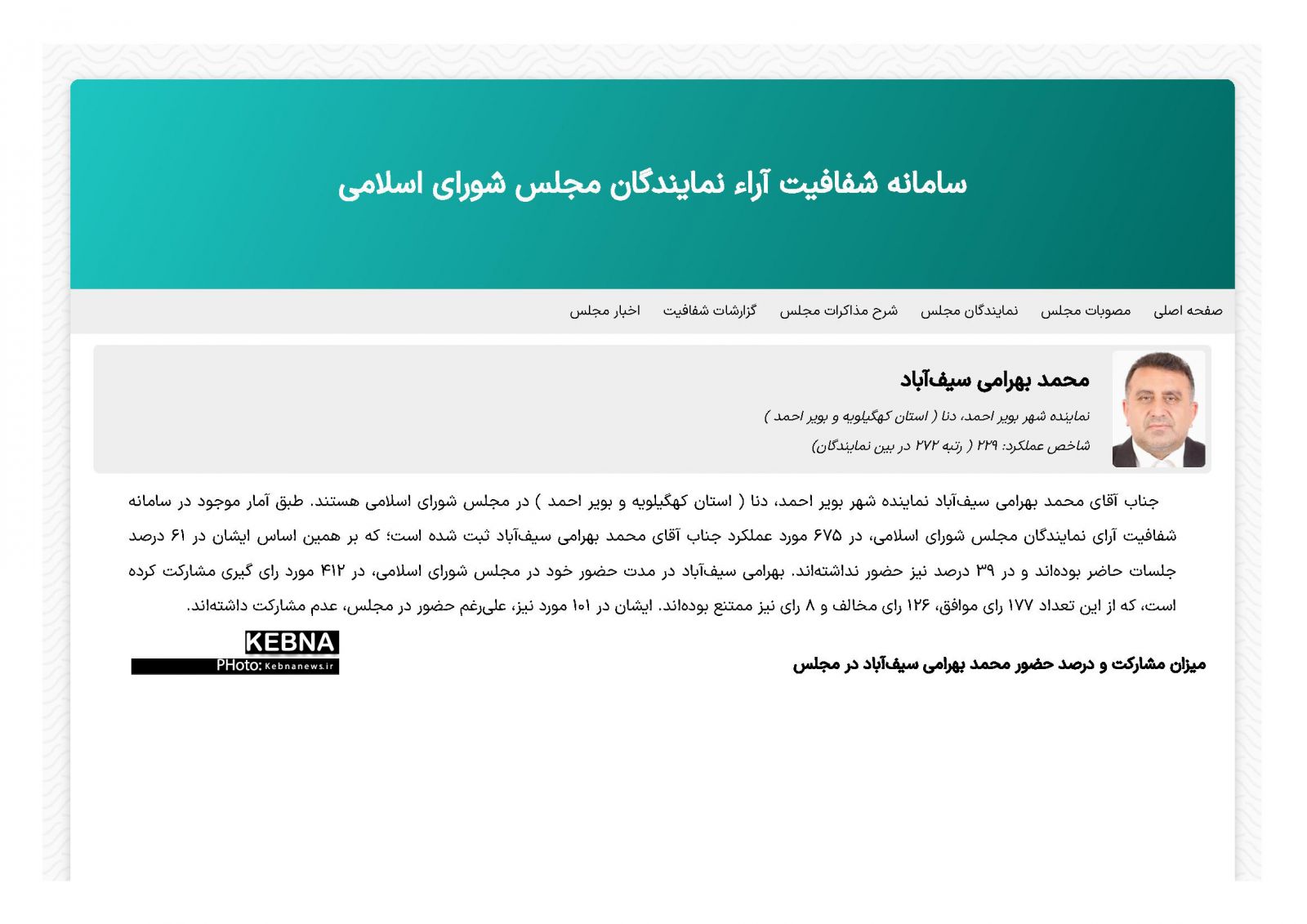 غلامرضا تاج‌گردون در میان ۴ نماینده ضعیف مجلس از نظر مشارکت در پیشنهادها، بررسی لوایح و طرح‌ها و رأی‌گیری‌های / از رأی‌دادن‌های چشم‌بسته برخی نمایندگان سابق کهگیلویه و بویراحمد تا عدم مشارکت نمایندگان فعلی در فعالیت‌های مجلس باوجود حضور در مجلس/ از مطالبات غیرمرتبط و اشتباه مردم تا نمره مردودی نمایندگان سابق و فعلی استان در مجلس/ آیا نمایندگان استان کهگیلویه و بویراحمد، از رسالت نمایندگی مجلس، متن سوگندنامه خود و تأثیر قوانین و ساختارها بر زندگی مردم بی‌خبرند؟/ آیا مجلس صرفاً چهارراهی برای رسیدن به مقاصد سیاسی و اقتصادی عده‌ای خاص و اطرافیانشان است؟/ لزوم حمایت مردم استان از افراد پژوهشگر و شجاع در انتخابات مجلس برای نقش‌آفرینی در تراز ملی و دفاع از حقوق مردم استان!